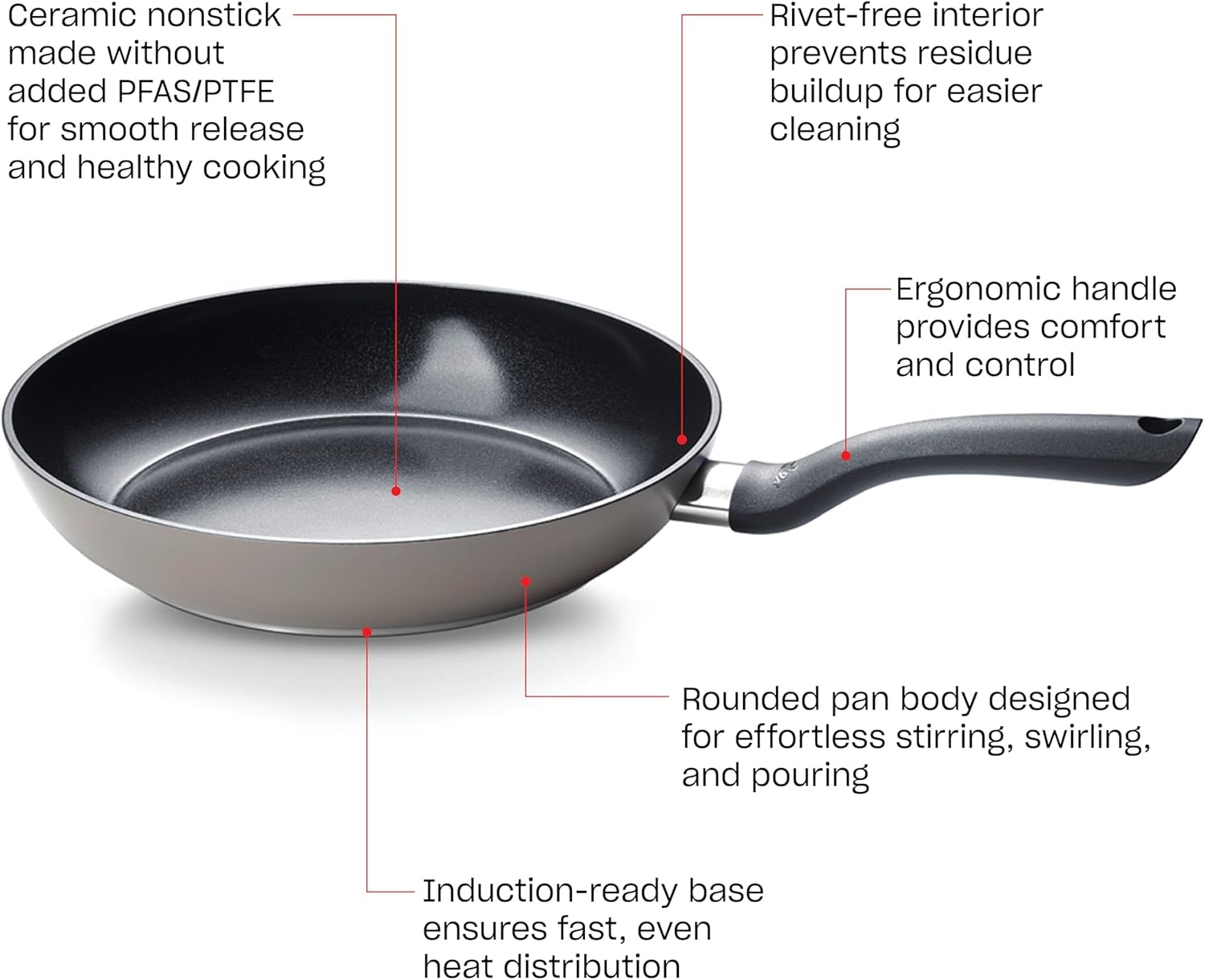 image:imageFissler Essential 11 Inch Ceramic Nonstick Frying Pan Orbit Black Interior with Warm Grey Exterior Easy Release Made Without Added PFASPTFE Induction Compatible Made in Germany