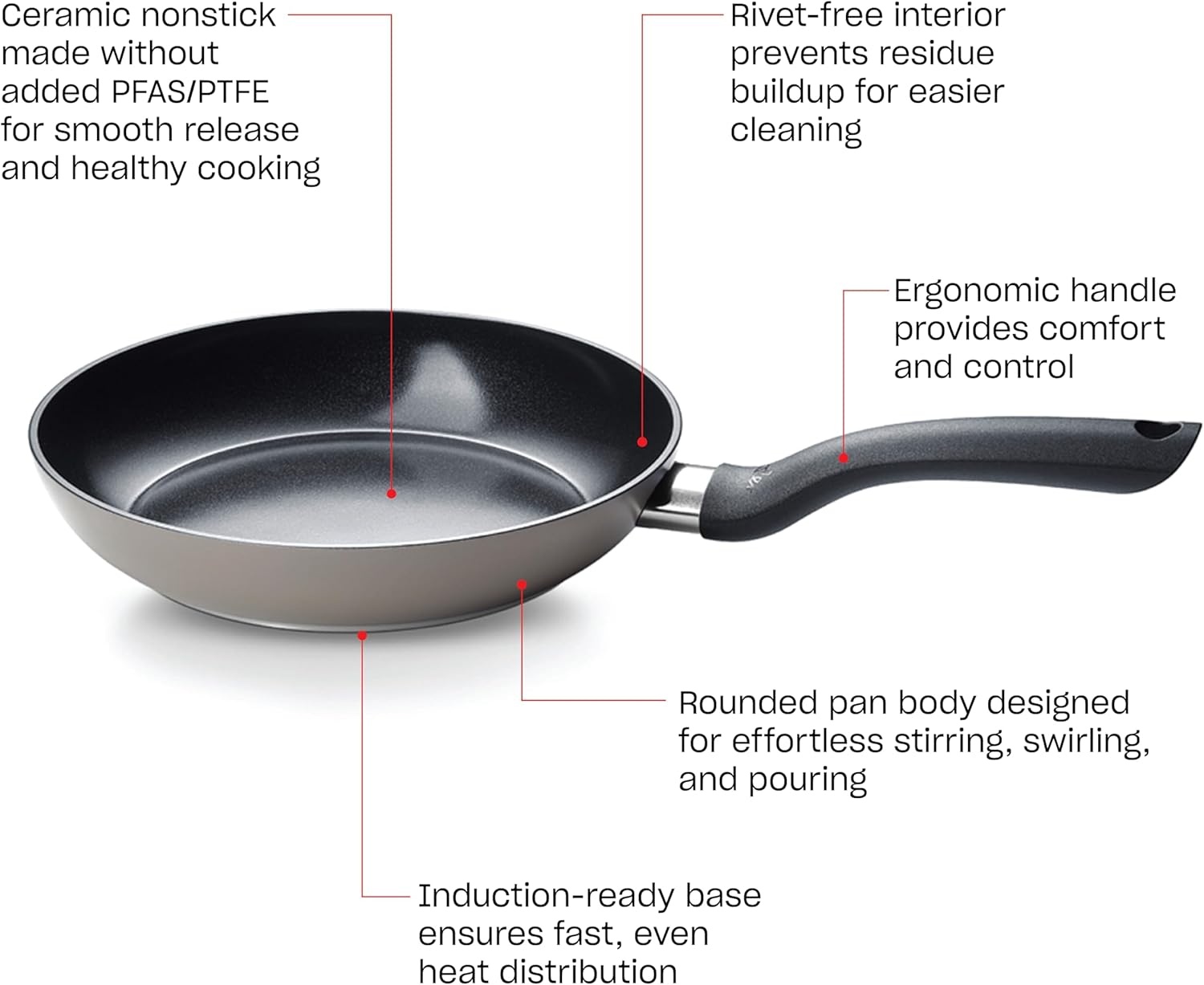 image:imageFissler Essential 95 Inch Ceramic Nonstick Frying Pan Orbit Black Interior with Warm Grey Exterior Easy Release Made Without Added PFASPTFE Induction Compatible Made in Germany